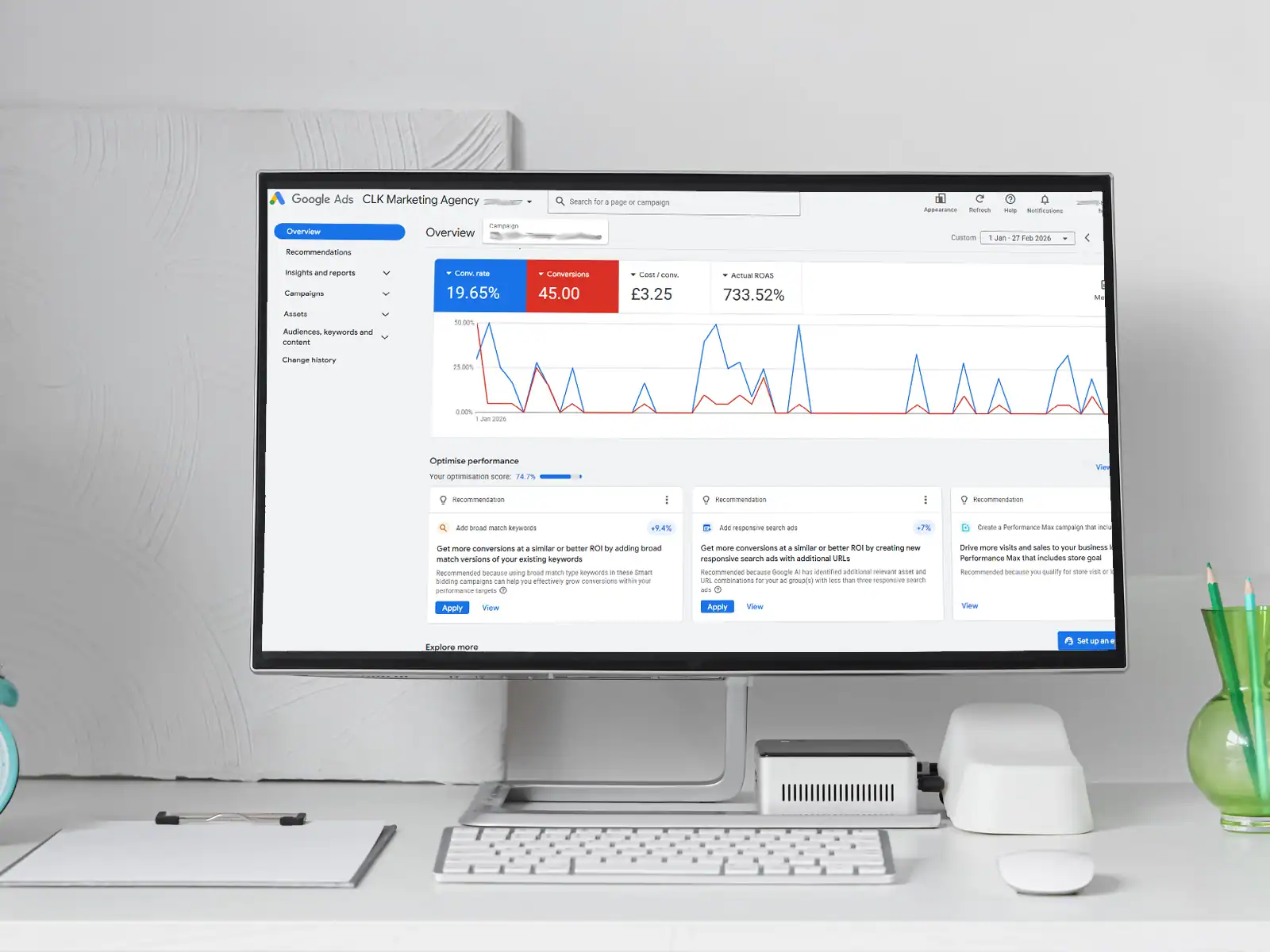 Google Ads review and improvement dashboard showing account analysis
